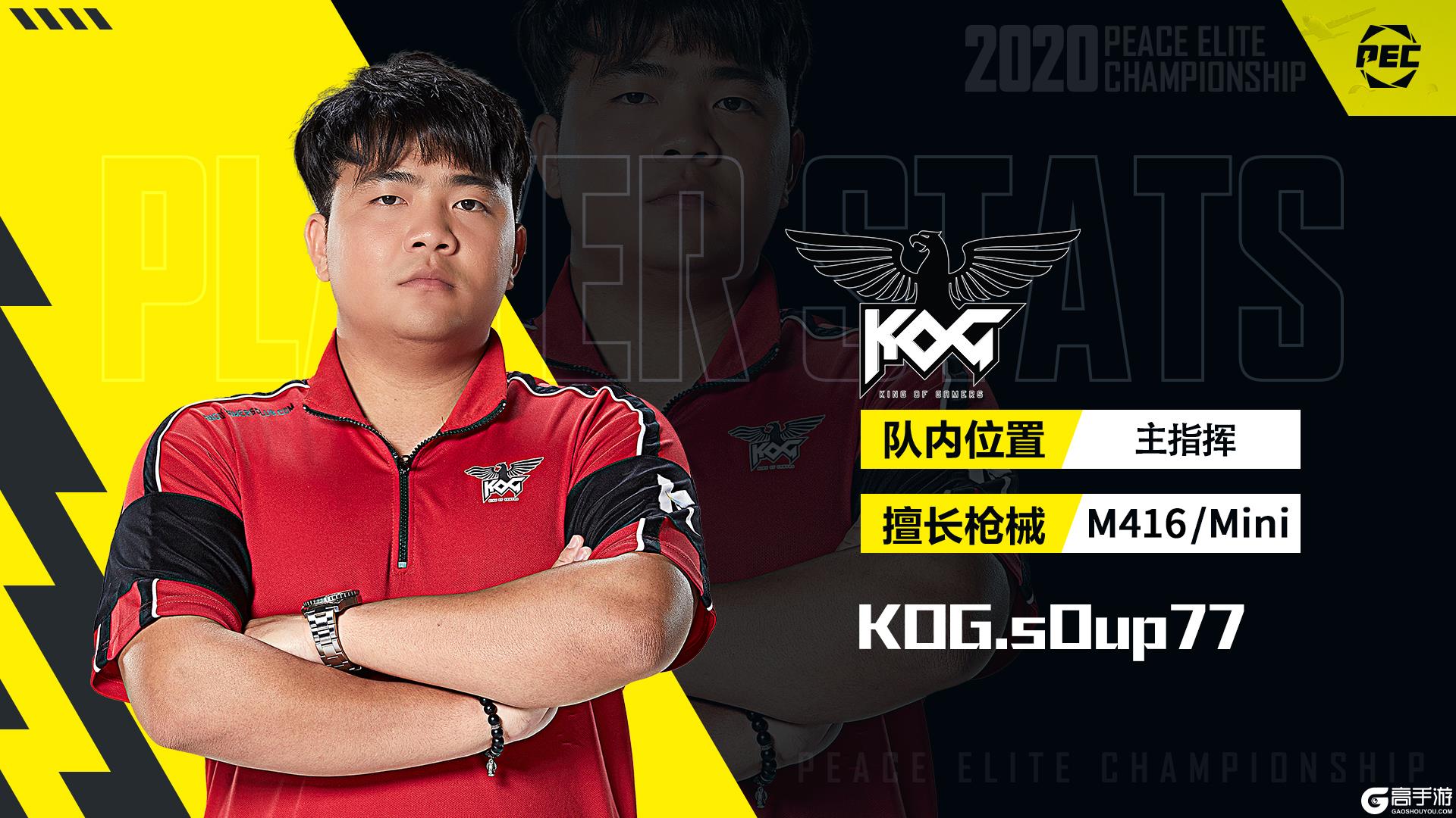 kog战队,全称king of gamers club,来自泰国的顶级强队.