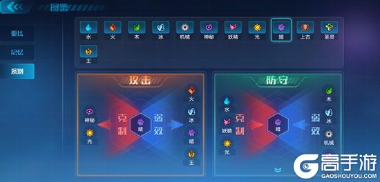 奥拉星手游属性相克