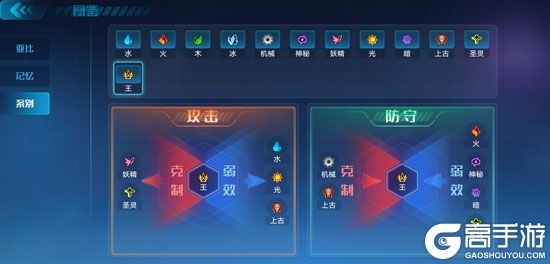 奥拉星手游属性相克