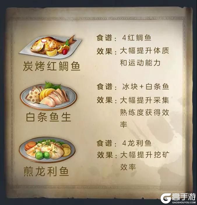 ææ¥ä¹åææ°é±¼ç±»é£è°±éæ¹å¤§å¨