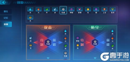 奥拉星手游属性相克