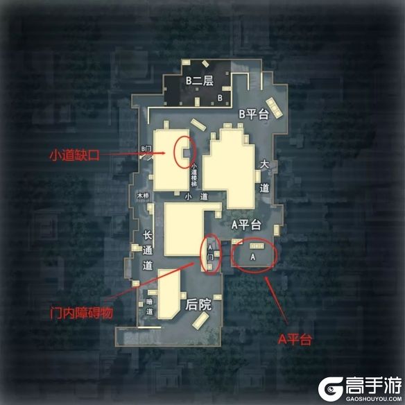高手游