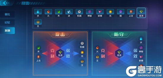 奥拉星手游属性相克