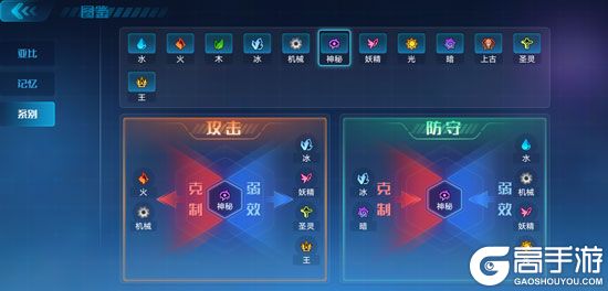 奥拉星手游属性相克