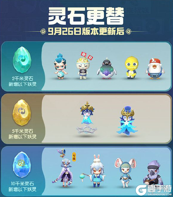 高手游