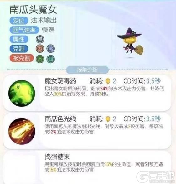 一起来捉妖南瓜头魔女技能是什么 厉害吗 南瓜头魔女全方位攻略