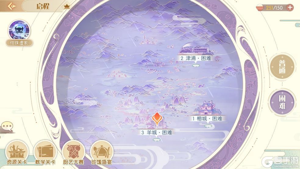 食物语摆龙门卡牌规则解析