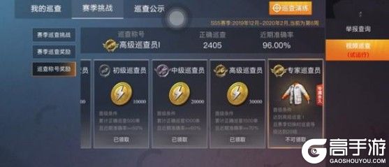 《和平精英》巡查员套装图文一览