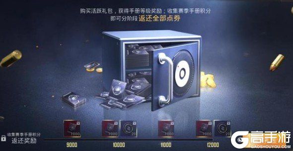 《和平精英》赛季手册点券怎么返的