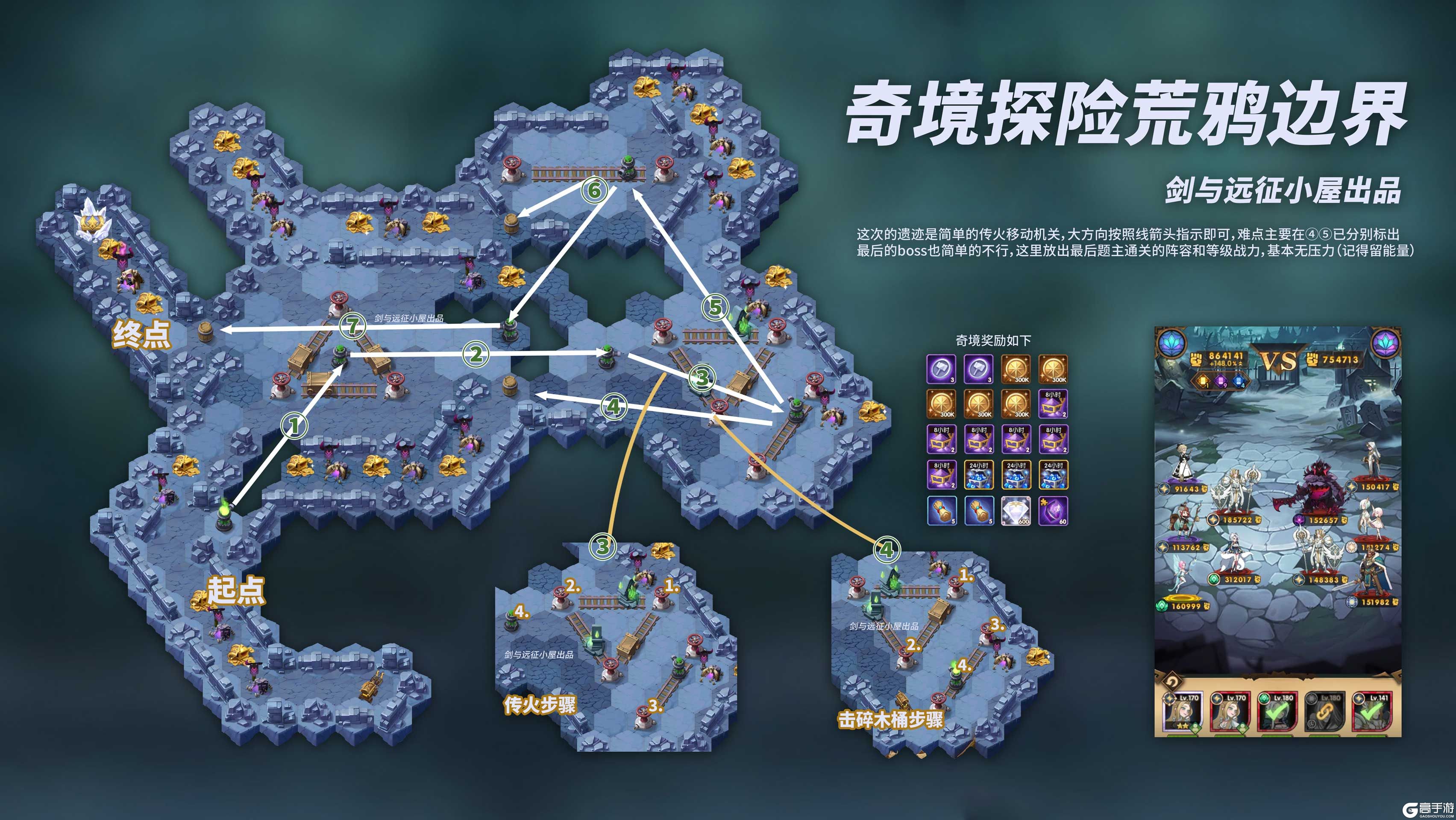 剑与远征荒鸦边界通关路线怎么走？荒鸦边界通关路线图文详解