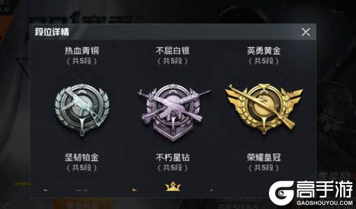 和平精英段位排行