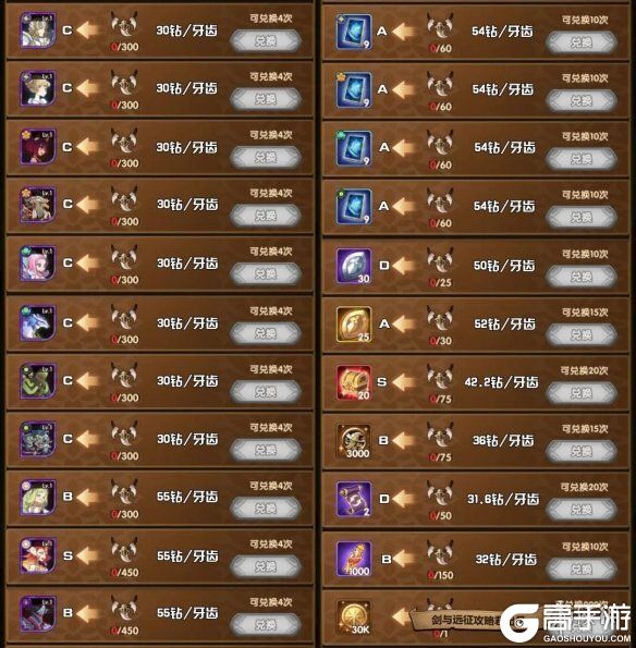 剑与远征斗技大会兑换指南