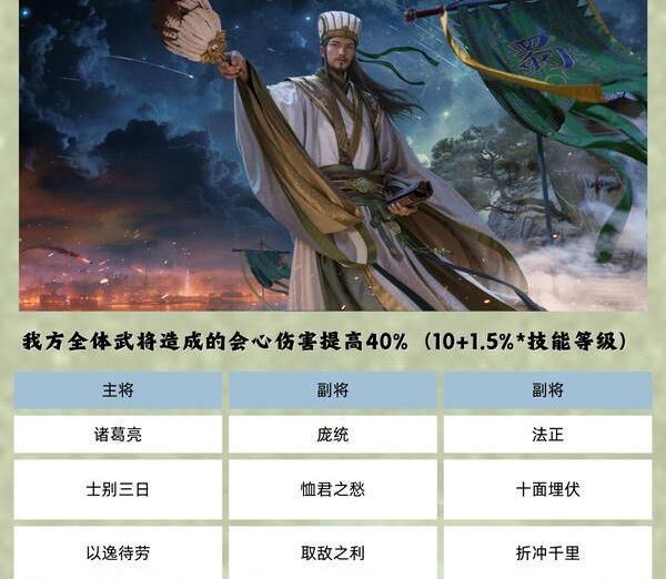 西蜀之智