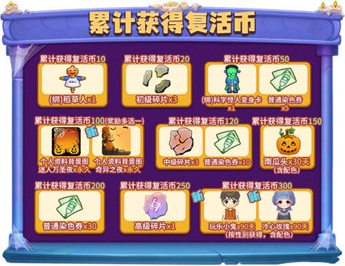 奇思妙想万圣夜，《推理学院》精彩活动上映中