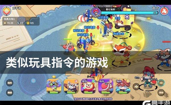 类似玩具指令的游戏
