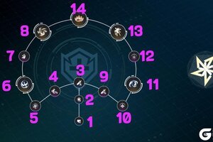 《锚点降临》3.4版本限定角色「鸣晔」评测&攻略