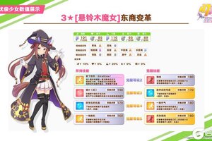 《闪耀！优俊少女》即将登场的养成优俊少女与协助卡数值公开！