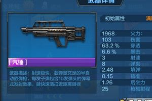 《全民突击》平民枪械佣兵选择