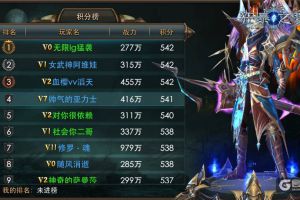 王者齐聚《狂暴之翼》全新跨服终极对决