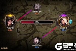 《地下城与勇士：起源》手游最新逃课小技巧，原来团本这么简单