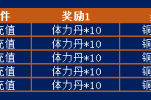 6月10日精彩活动信息