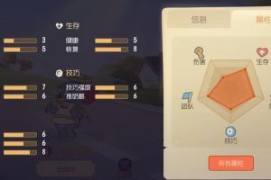 怜悯之力闪耀 《猫和老鼠》天使泰菲进阶攻略
