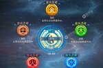 凡人传说又开新服  新版本下载等你来挑战