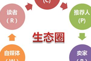 浅谈钱宝的游戏布局 战略意义重于流量变现