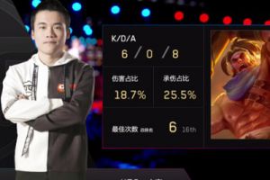 YTG 3-2 eStarPro，橙汁老中医附体致命灵药让二追三后发制人