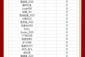 《坦克世界闪击战》违规停封公示——2024.01.11期！