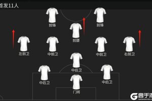 《FC足球世界》队套推荐 |欧冠联赛现役球员队套推荐