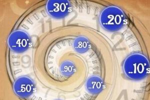 涂鸦上帝最伟大发明任务 涂鸦上帝00s合成列表