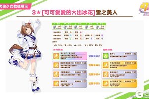 《闪耀！优俊少女》即将登场的养成优俊少女数值公开！