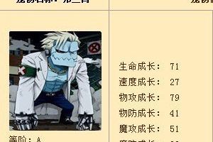 弗兰肯使用攻略及技能加点