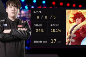 QGhappy 3-0 AG超玩会，QG新五虎齐心协力济河焚舟再下一城