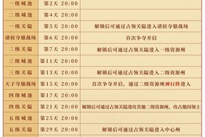 格局打开！《偃武》二赛季全新沙盘细节公开