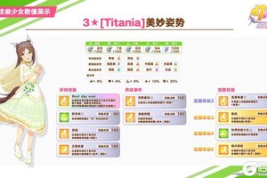 《闪耀！优俊少女》即将登场的养成优俊少女与协助卡数值公开