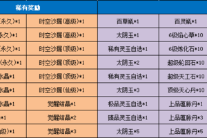 《魔与道》痛击天魔赢取豪礼,极冰龙王挑战来袭