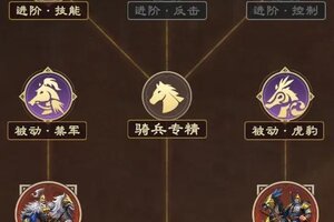 《偃武》从开荒到团战，XP1赛季三队共存一站式攻略