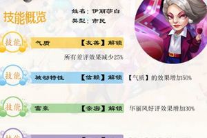 梦想星城伊丽莎白技能介绍