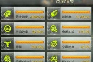 风之痕RS满级属性