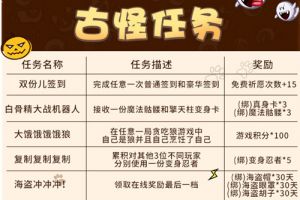 万圣节古怪任务里有什么？《推理学院》为您在线解答