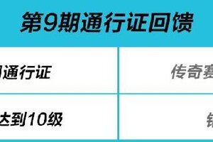 《极品飞车：集结》突破桎梏，幽灵觉醒，科尼赛克 CCXR即将来袭