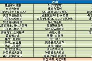 《魔与道》新区冲级有福利,老区助阵有惊喜