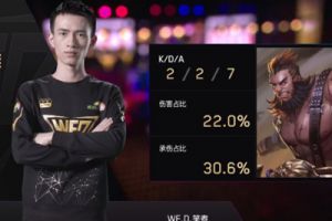 WF.D 4-0 AG超玩会，梦泪暂别KPL赛场，WF.D 周日遭遇YTG