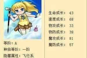 可可莉攻略分享