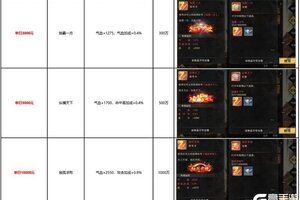 《斗笠江湖》6月限时称号活动