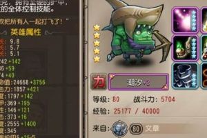 一周TOP英雄榜