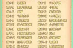 《推理学院》六月豪华签到游戏奖励清单，土豪礼物天天领