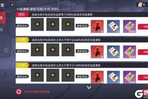 《NBA篮球世界》新手攻略：训练营系统&玩法详解！